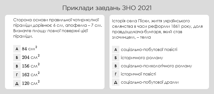 Примеры заданий ЗНО 2021