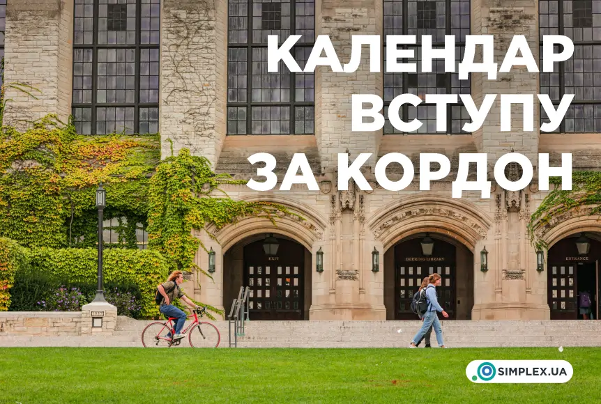 Календар вступу за кордон