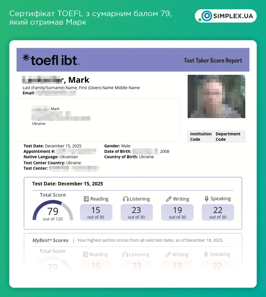 Сертифікат TOEFL який отримав Марк після підготовки