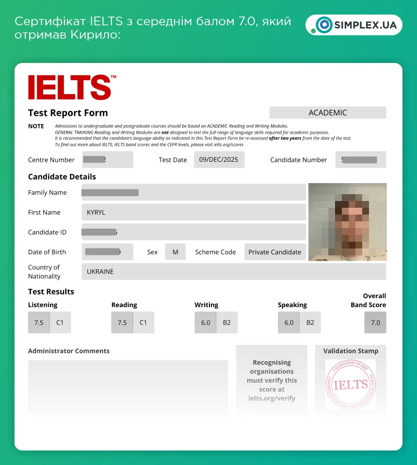 Сертифікат IELTS який Кирило отримав перед вступом
