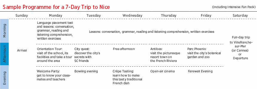 Пример расписания на летние каникулы в Ницце